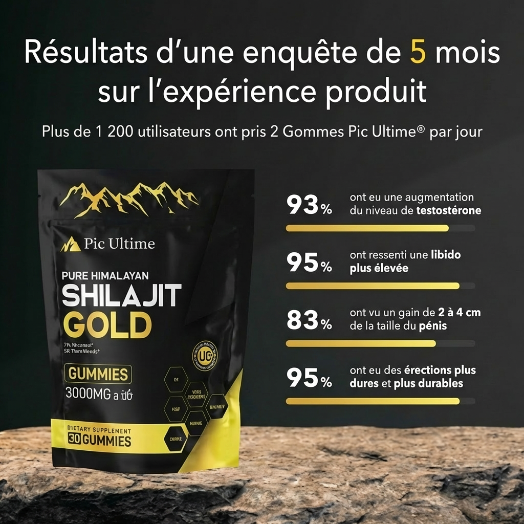 Gummies Pic Ultime™ - 6 en 1 pour vous!